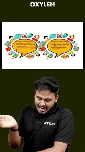 What is Digital Etiquette ?