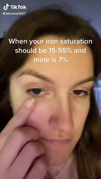 Understanding Iron Saturation Levels in Anemia Patients