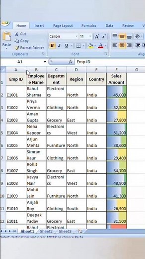 AUTO COLUMNS SIZE ADJUSTMENT | EXCEL TRICKS