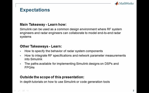 Modeling and Simulating Radar Systems Using MATLAB and Simulink