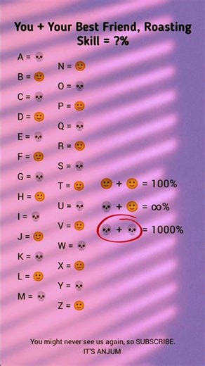 You + Your Best Friend = 1000% Roasting Skill 😂🤓