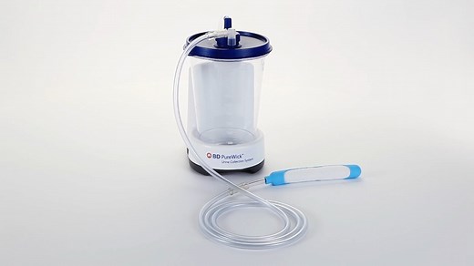 How to use the PureWick™ System