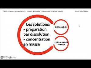 Solutions : préparation par dissolution - concentration en masse de soluté