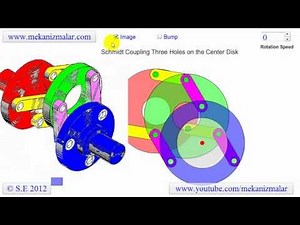 Schmidt Coupling Three Joints