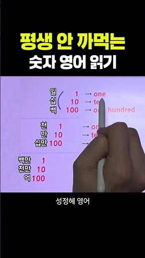 How to Read English Numbers in 1 Min! (1 to 100M)