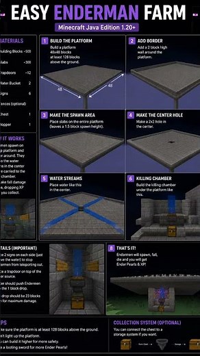 minecraft easy endorman farm##how to make endorman farm in minecraft