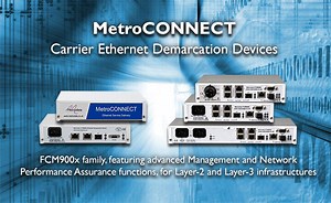 Ethernet Demarcation Devices