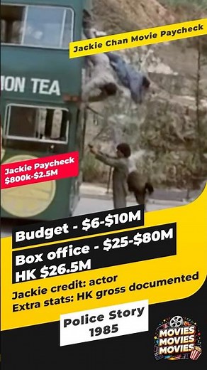 Police Story (1985) #jackiechan #kungfu #martialarts #film