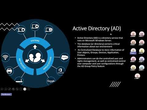 Active directory Explanation in Tamil | What is Domain,Tree,Forest,Domain controller|AD installation