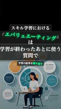 【👀Learn by Watching】A Must-Watch to Boost Learning Efficiency! Metacognitive Questions to Acceler...