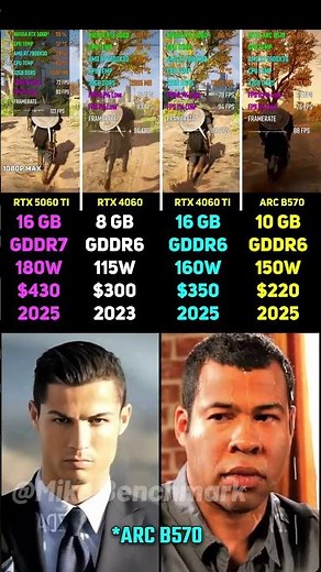 RTX 5060 Ti vs RTX 4060 vs RTX 4060 Ti vs ARC B570 | Test in 7 Games