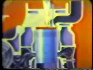 How Diesel Engines Work 2/2 (Vintage Instructional Cartoon)