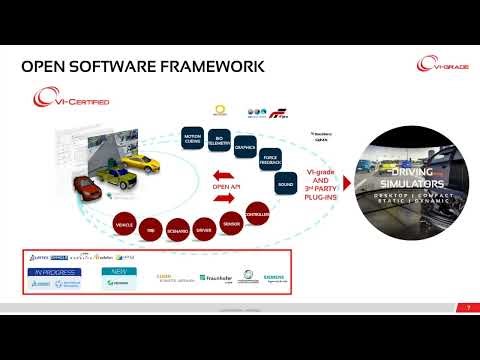 WEBINAR - High-fidelity damper virtual tuning with AI-MBD and full-spectrum simulation