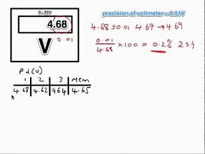 A Level Physics ISA Help Part 3 - Percentage Uncertainties