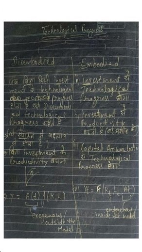 Technical progress embodied or disembodied.