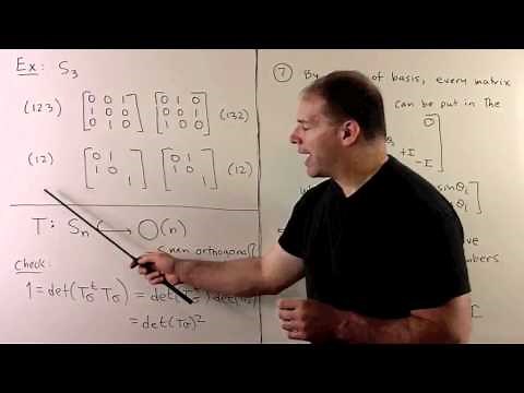 GT17.1. Permutation Matrices