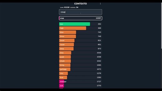 Detroit: Become Human | MontyTheGuy