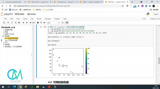 30分钟学习matplotlib
