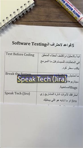 5 قواعد لاحتراف الـ Software Testing