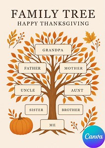 Thanksgiving Family Tree Poster | Editable Canva Template (digital Download) - Etsy