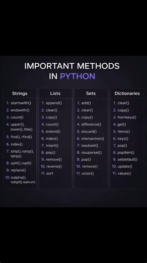 Learn these Python methods to level up fast 🐍💻 #python #coding #programming #learnpython #techlearn
