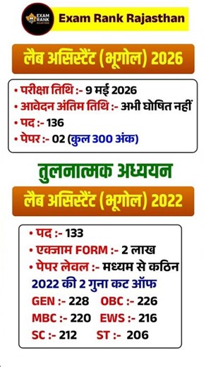 लैब असिस्टैंट परीक्षा 2026, #labassistantexam lab assistant exam date, lab assistant syllabus #2026