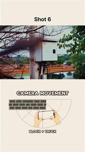 Learn the basic cinematic camera movements that make videos look professional ✨ #cinematic #film