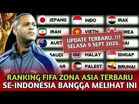 OFFICIALLY, EUROPEAN COUNTRIES RISING QUICKLY IN THE LATEST FIFA RANKINGS FOR THE ASIAN ZONE AFTE...