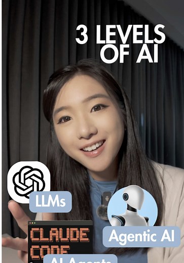 Exploring 3 Levels of AI You Need to Know