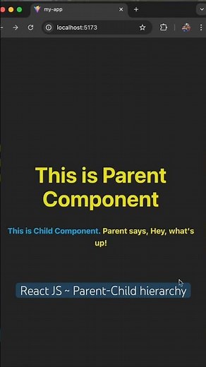 React JS | Parent-Child hierarchy #coding #reactjs #learnreact #coding #shorts