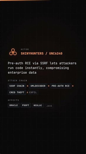 PeopleSoft PSEMHUB Pre-Auth RCE (CVE-2026-35273)