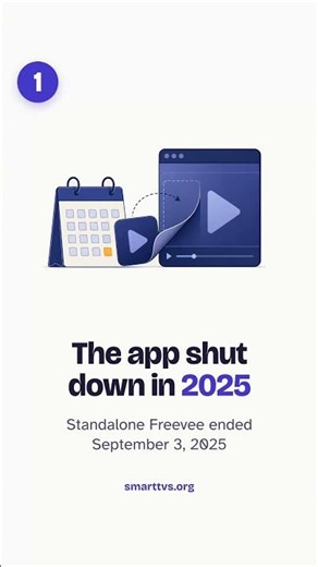 Freevee Is Gone: Stream Free Here Now #Shorts