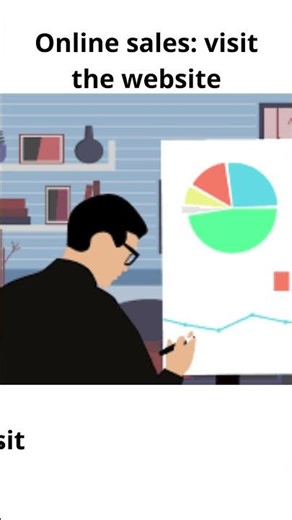 Online sales visit the website 8