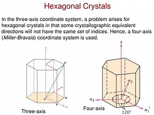 Hexagonal Crystals - SlideServe