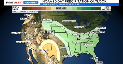 Good news and bad news with new Colorado climate forecast