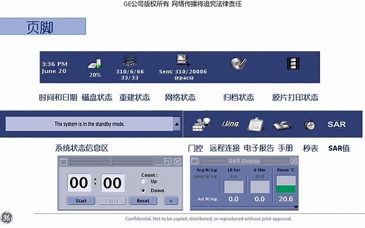 GE-磁共振操作界面介绍 GE吴涛