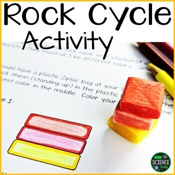 The Rock Cycle Lab Activity (with Starbursts)