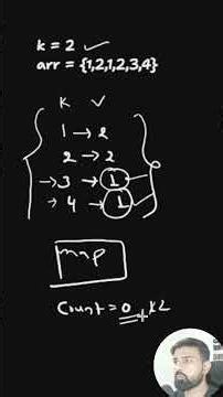 Kth Distinct Element in Java Using Map | LinkedHashMap Explained | Interview Question