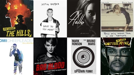 Every #1 hit song from 2015 ranked worst to best