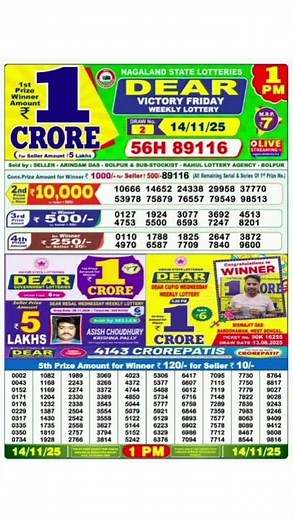 Nagaland Start Lottery Result Start Lottery Today 1pm Sambad Live 14/11/2025 Lottery Sambad Live