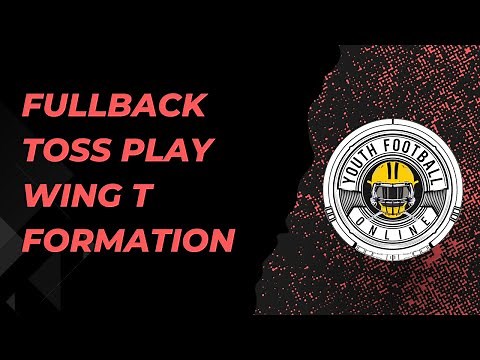Wing T Formation Fullback Toss Sweep (part 1)