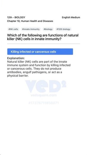 NK Cells Function in Human Health and Diseases Biology 12th