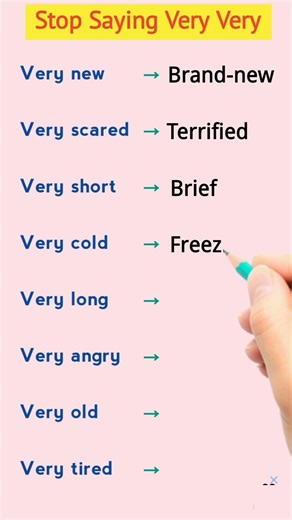 Replace Very Very With Strong Words Ep_135 #StopSayingveryvery #Esl #English #Native #Viral