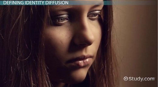Identity Diffusion | Definition, Origin & Examples