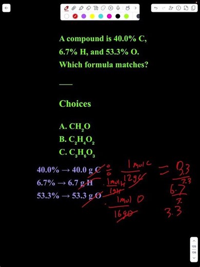 Percent → Empirical Formula