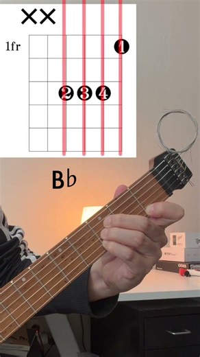 guitar B♭ chord & B♭m chord 1fret