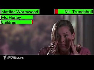 Matilda (1996) Final Battle with healthbars