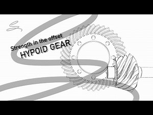 Hypoid Gear in a Nutshell — Strength in the offset