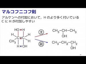 【脂肪族炭化水素】マルコフニコフ則, アルキン [31_脂肪族炭化水素_05]