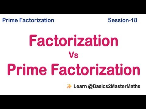 What Is Factorization? | Definition, Example of 12, Important Notes & Basics | CBSE ICSE Maths